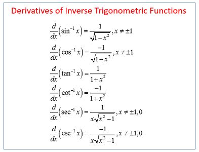Inverse Trig Functions Integrals