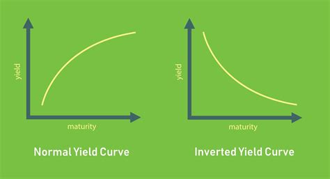 One key rule is the Pattern Day Trader (PDT) rule. This rule st