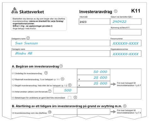 investeraravdrag inventarier