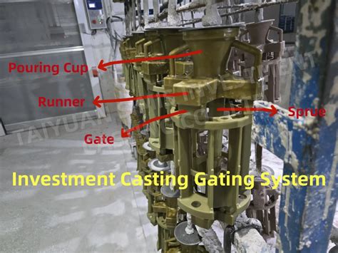 Investment Casting Gating System