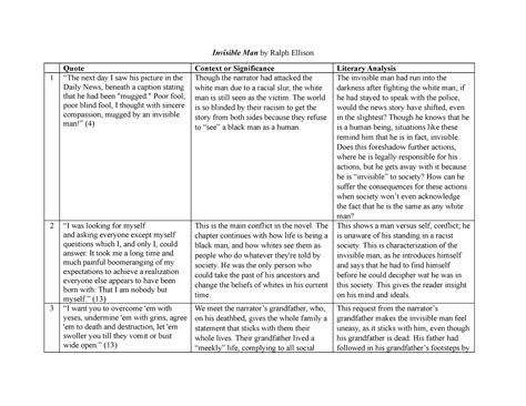 Full Download Invisible Man Comprehension Chapter Study 