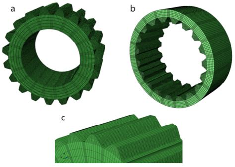 Involute Spline Design Guide