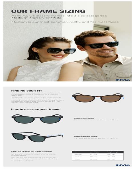 Read Online Invu Tv User Guide 