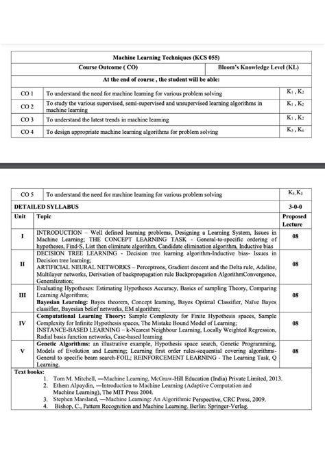 Download Iob Advanced Diploma Syllabus 2011 Iobmalawi 