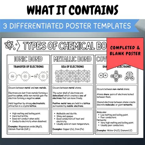 ionic and covalent bonding cut and paste