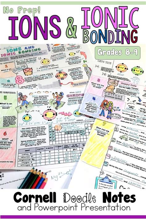 Ionic Bonding Doodle Notes Middle School Science Cornell Ionic Bonding Worksheet Middle School - Ionic Bonding Worksheet Middle School