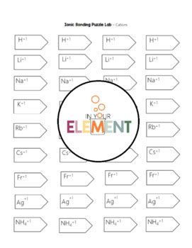 Ionic Bonding Puzzle Lab Answers Canineore