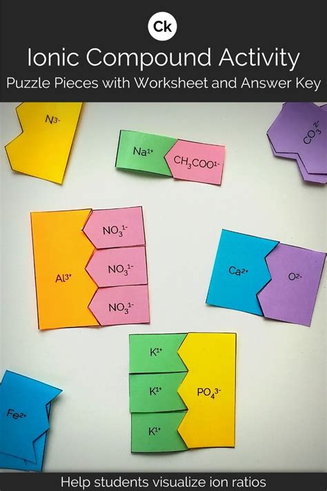 Ionic Compound Formation Puzzle Pieces Print Amp Digital Predicting Formulas Of Ionic Compounds Worksheet - Predicting Formulas Of Ionic Compounds Worksheet