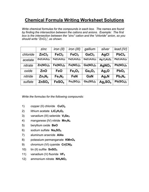 Ionic Compound Formula Writing Worksheet Answers Mdash Writing Formula For Ionic Compounds Worksheet - Writing Formula For Ionic Compounds Worksheet