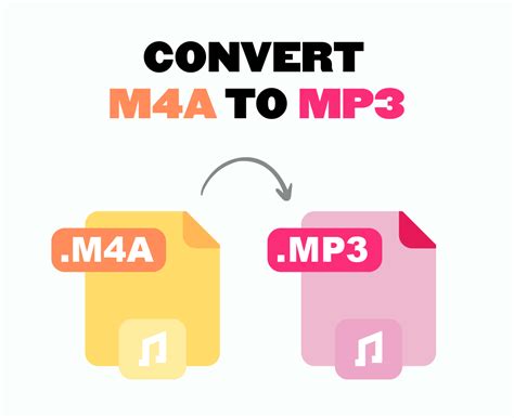 ios - convert .m4a to .mp3 file programmatically - Stack Overflow