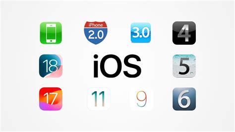 Ios 11 2 1 Ios How To Bypass Icloud On All Jailbroken