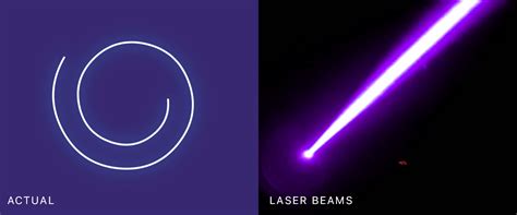 ios Drawing an animatable laser beam with CALayer Stack Overflow