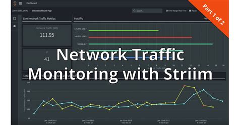 ios app monitor network traffic