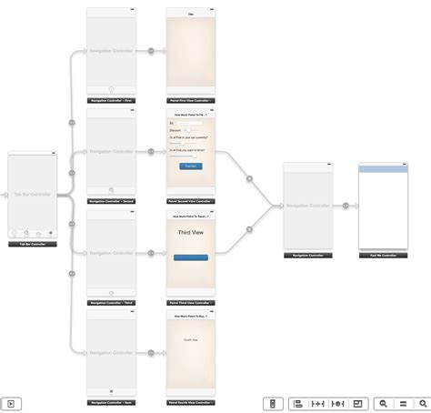 Read Ios7 Documentation 