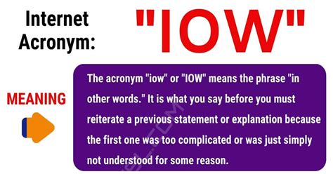 iow meaning