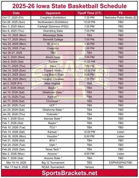 iowa bb schedule