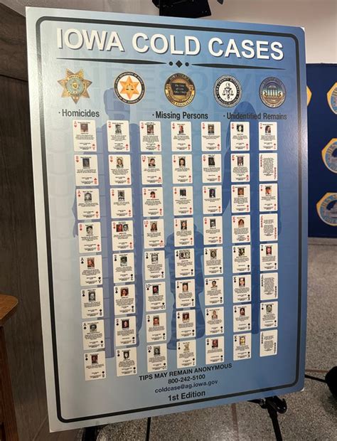 iowa cold cases