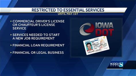 iowa dot appointments