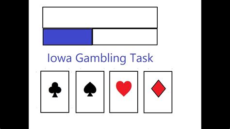 iowa gambling task deutsch sxrj