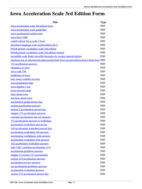 Read Online Iowa Acceleration Scale 3Rd Edition Form 