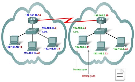 th?q=ip+адрес+деген+не