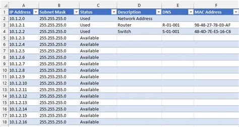 Ip Address Template Excel