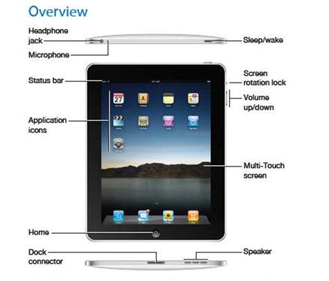 Download Ipad Ios 5 User Guide 