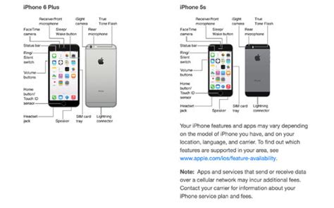 Download Ipad Iphone User Guide 