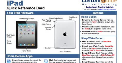 Read Online Ipad Quick Reference Custom Guide 