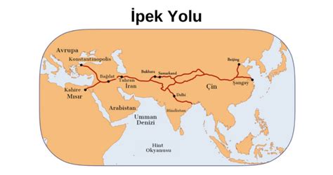 Ipek Yolu Nedir