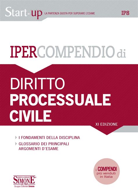 Ipercompendio Diritto Civile