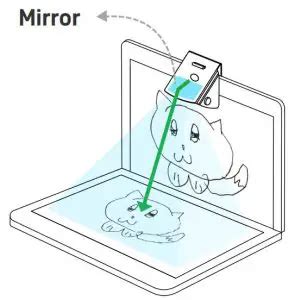 Read Ipevo Free2 User Guide 