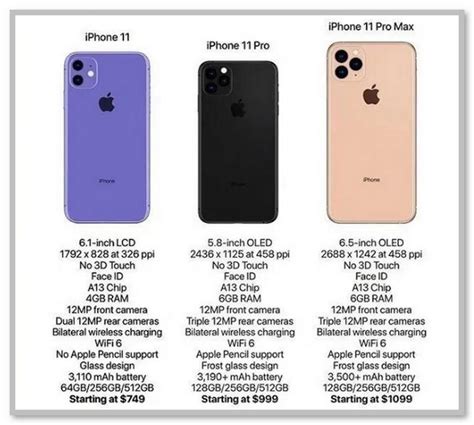 iphone 11 spesifikasi