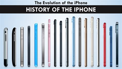 Iphone 7 Introduction Date