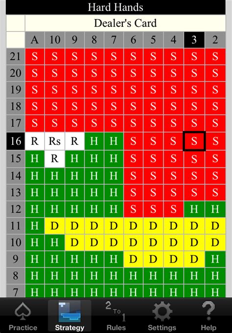 iphone 8 blackjack csly switzerland