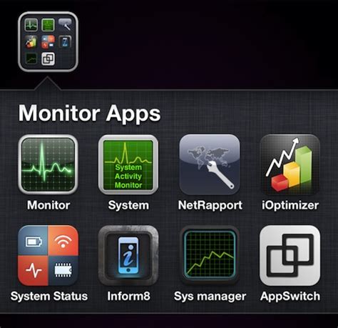 iphone activity monitor app chrome