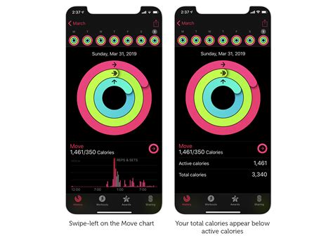 iphone activity monitor app chrome
