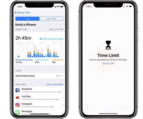 Iphone Screen Time Management Strategies For Productivity   The Optimal Iphone Settings And Best Apps For - Iphone Screen Time Management Strategies For Productivity