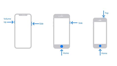Iphone Ss Alma