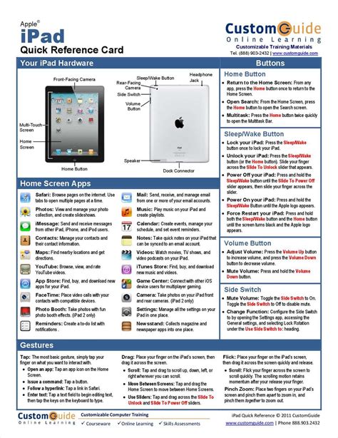 Full Download Iphone 4 Quick Reference Guide 