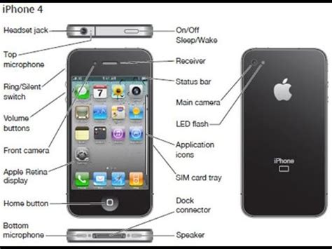 Full Download Iphone 4S Camera User Guide 