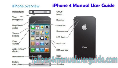 Full Download Iphone 4S How To Guide 