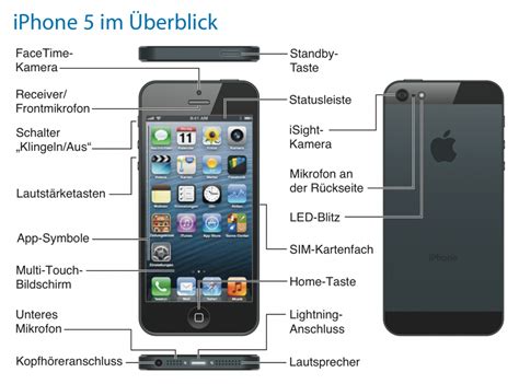 Read Iphone User Guide Deutsch 