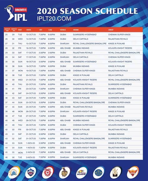 Ipl 2020 Schedule