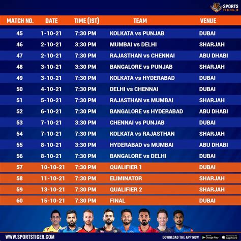 Ipl 2021 Date Time Table