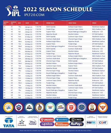 Ipl 2022 Schedule