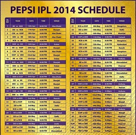 Ipl 7 Schedule 2014