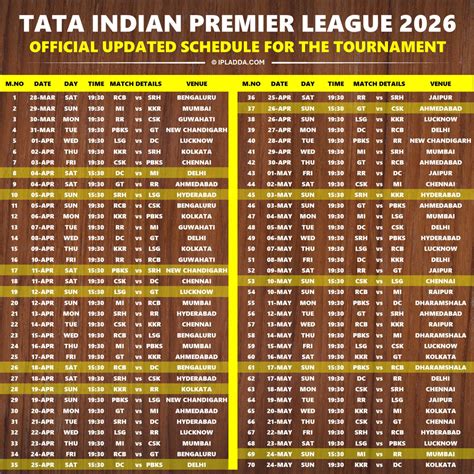 Ipl Schedule Pdf