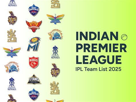 Ipl Team List