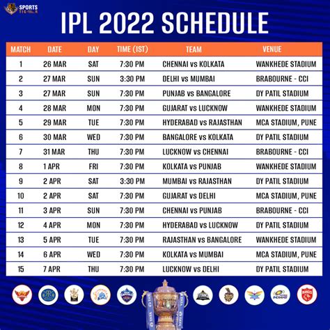 Ipl Time Table 2022 List